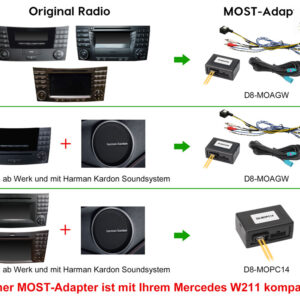 D9-W211 Premium 192 GB Android Autoradio für Mercedes E-Klasse mit 4 x 100W Class-D Verstärker, 9 Zoll Display (hochauflösend), Inkl. Head-up-Display, Apple CarPlay und Android Auto – Bild 3