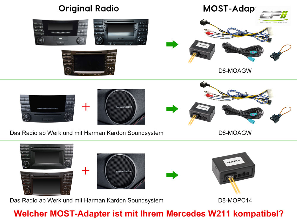 D9-W211 Premium 192 GB Android Autoradio für Mercedes E-Klasse mit 4 x 100W Class-D Verstärker, 9 Zoll Display (hochauflösend), Inkl. Head-up-Display, Apple CarPlay und Android Auto – Bild 3