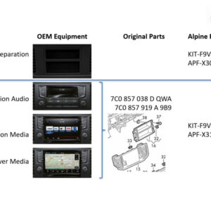 Alpine KIT-F9VW-CRA Halo9 / Halo11 Einbaukit für VW Crafter ab Baujahr 2017 – Bild 5
