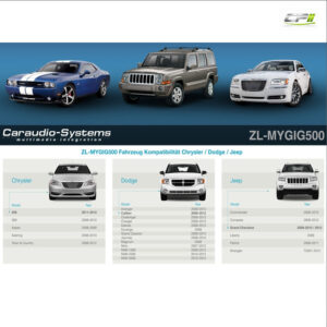 CAS Rückfahrkamera Interface für CHRYSLER/DODGE/JEEP mit MYGIG – ZL-MYGIG500-02 CPII
