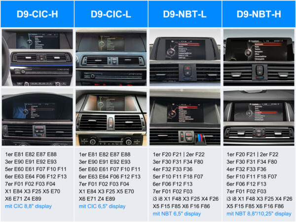 D9-CIC-L Ultra Android System für BMW 1er/3er/5er/X1/X3/X6 mit 6,5-Zoll-Display, Inkl. Head-up-Display, Apple CarPlay und Android Auto – Bild 3