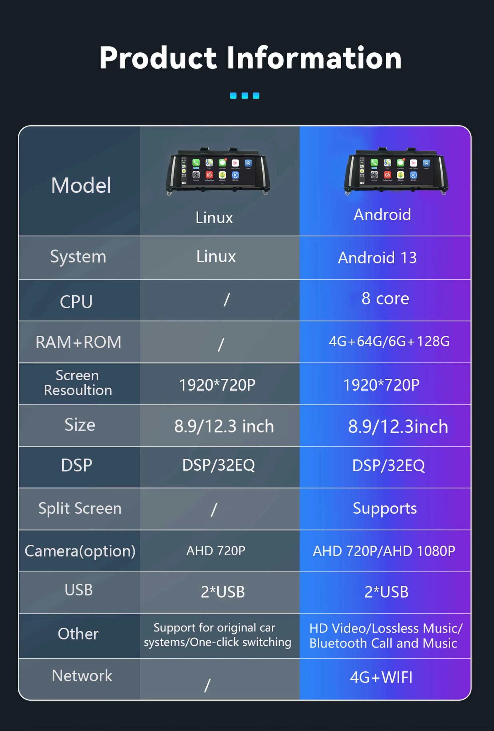 Uckazy 6gb 128gb android 14 auto multimedia player für bmw x3 f25 für bmw x4 f26 radio audio stereo bildschirm gps navigations kopf einheit f25 carplay 4g wifi ips dsp 8 core