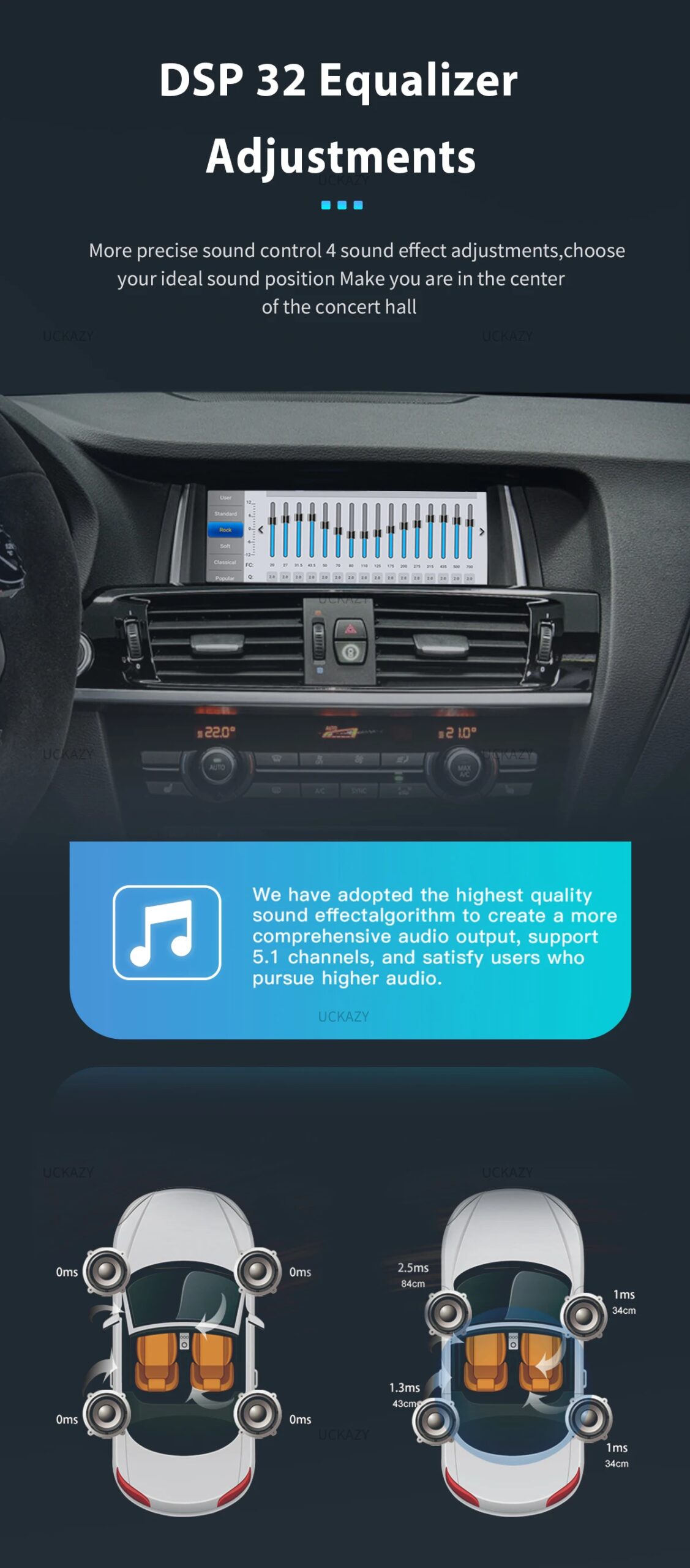 Uckazy 6gb 128gb android 14 auto multimedia player für bmw x3 f25 für bmw x4 f26 radio audio stereo bildschirm gps navigations kopf einheit f25 carplay 4g wifi ips dsp 8 core