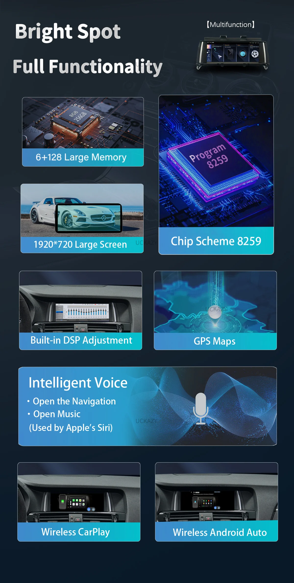 Uckazy 6gb 128gb android 14 auto multimedia player für bmw x3 f25 für bmw x4 f26 radio audio stereo bildschirm gps navigations kopf einheit f25 carplay 4g wifi ips dsp 8 core