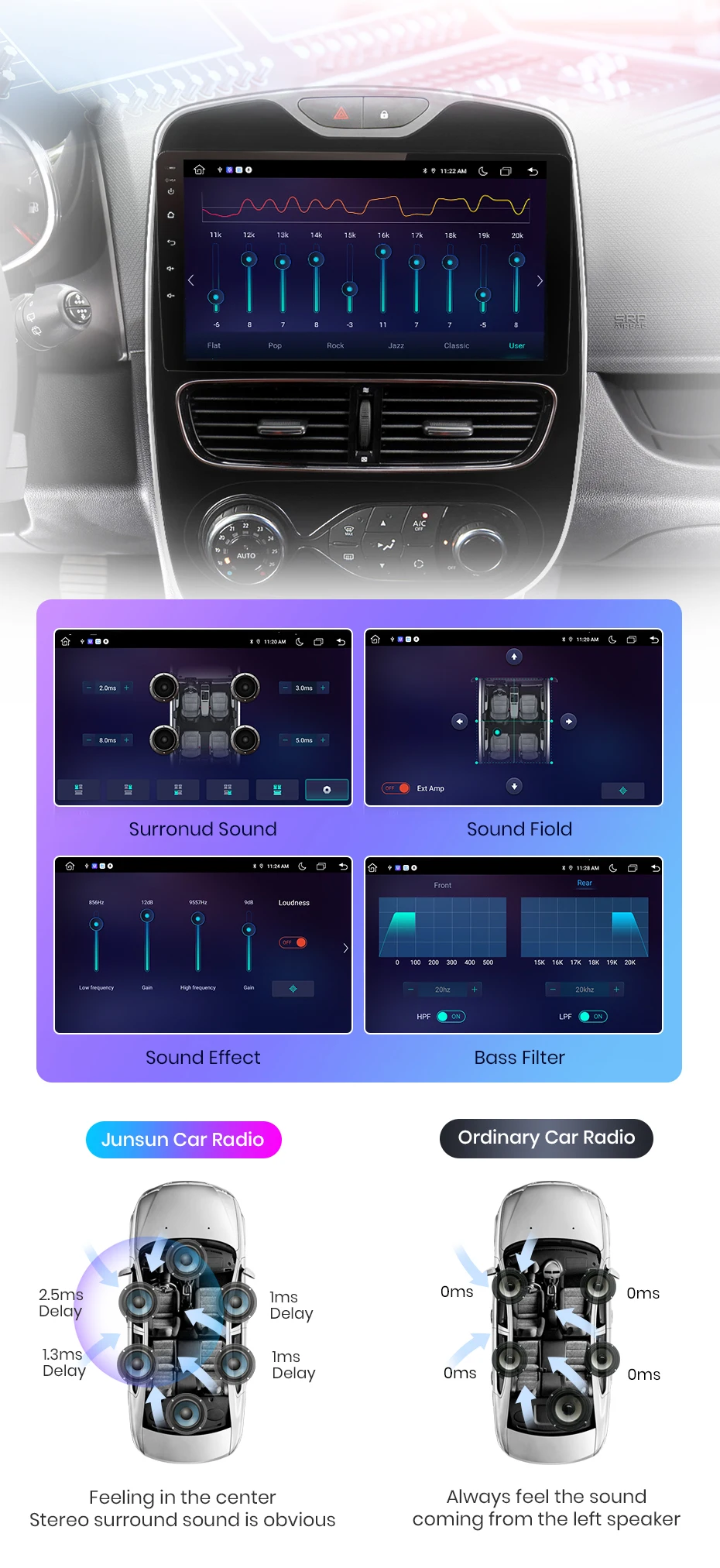 Junsun carplay android auto autoradio für renault clio 4 zane 2006-2018 gps intelligente systeme stereo multimedia autoradio Junsun carplay android auto autoradio für renault clio 4 zane 2006-2018 gps intelligente systeme stereo multimedia autoradio
