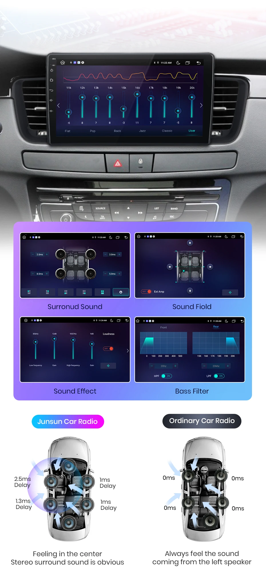 Junsun carplay android auto radio für peugeot 2011 508sw 2006-2014 2018 kamera auto intelligente systeme rds bt dsp 2 din autoradio