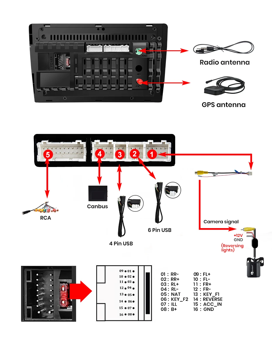 Junsunun CarPlay Android Auto Autoradio für Mazda 6 Rui GH 2008–2015 GPS Intelligente Systeme Tereo Multimedia Autoradio Junsunun CarPlay Android Auto Autoradio für Mazda 6 Rui GH 2008–2015 GPS Intelligente Systeme Tereo Multimedia Autoradio