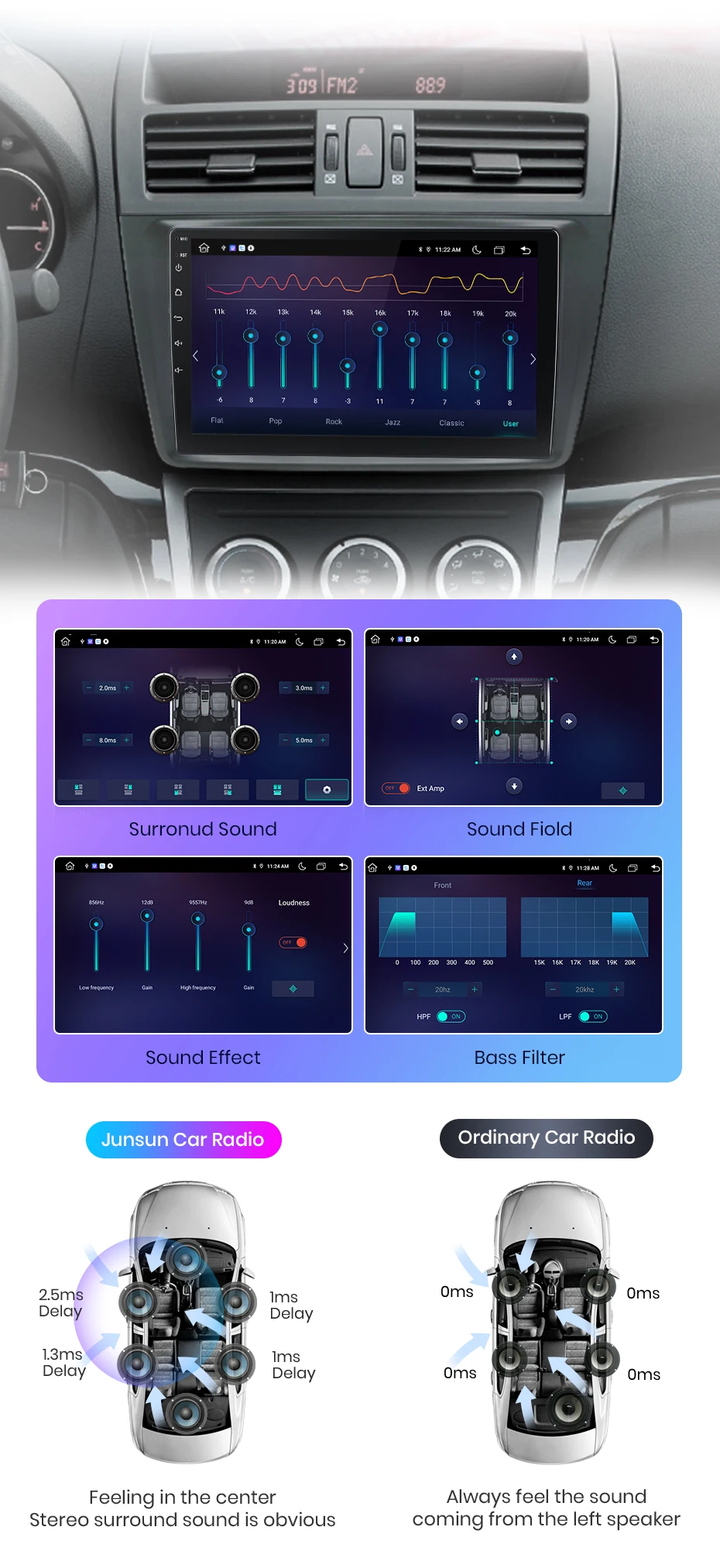 Junsunun CarPlay Android Auto Autoradio für Mazda 6 Rui GH 2008–2015 GPS Intelligente Systeme Tereo Multimedia Autoradio Junsunun CarPlay Android Auto Autoradio für Mazda 6 Rui GH 2008–2015 GPS Intelligente Systeme Tereo Multimedia Autoradio