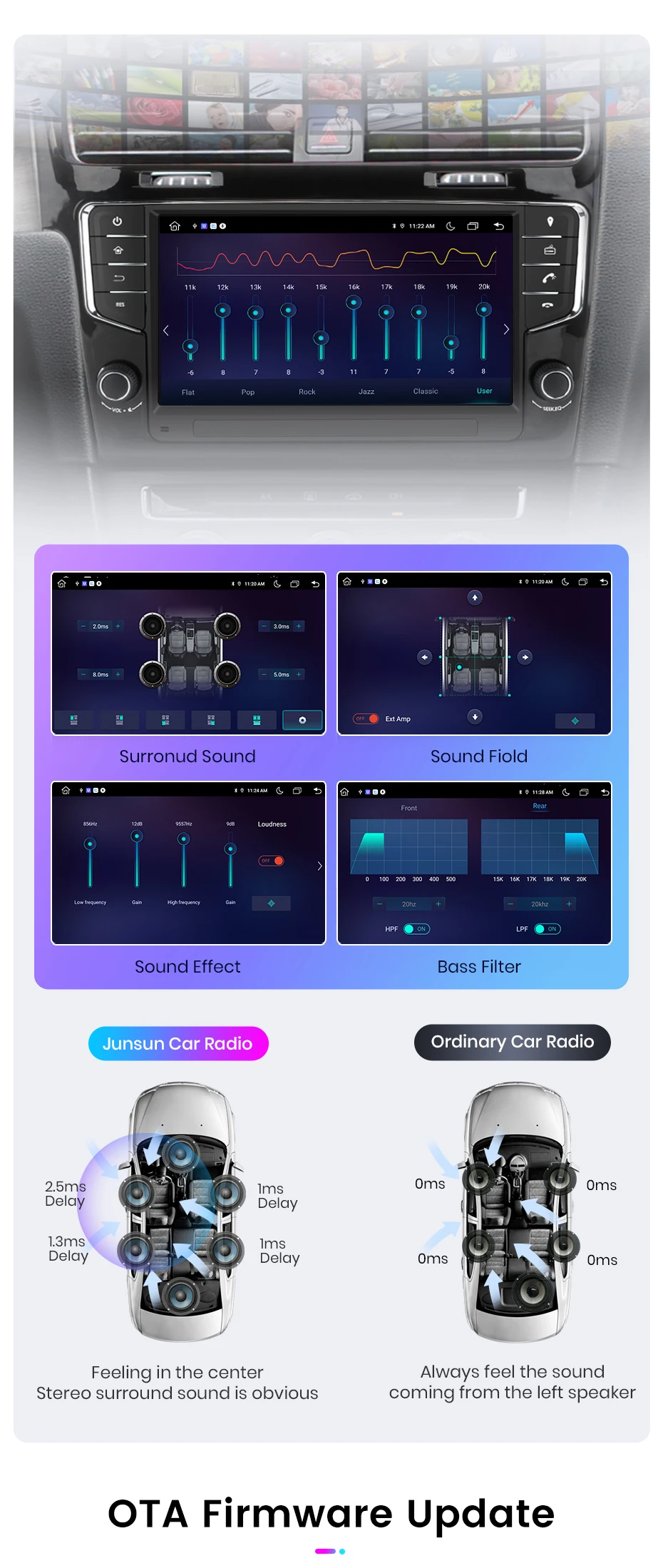 Junsun 9 Zoll Wireless CarPlay Android Auto Radio für Volkswagen VW Golf 7 2013-2017 Auto Multimedia GPS Autoradio Junsun 9 Zoll Wireless CarPlay Android Auto Radio für Volkswagen VW Golf 7 2013-2017 Auto Multimedia GPS Autoradio