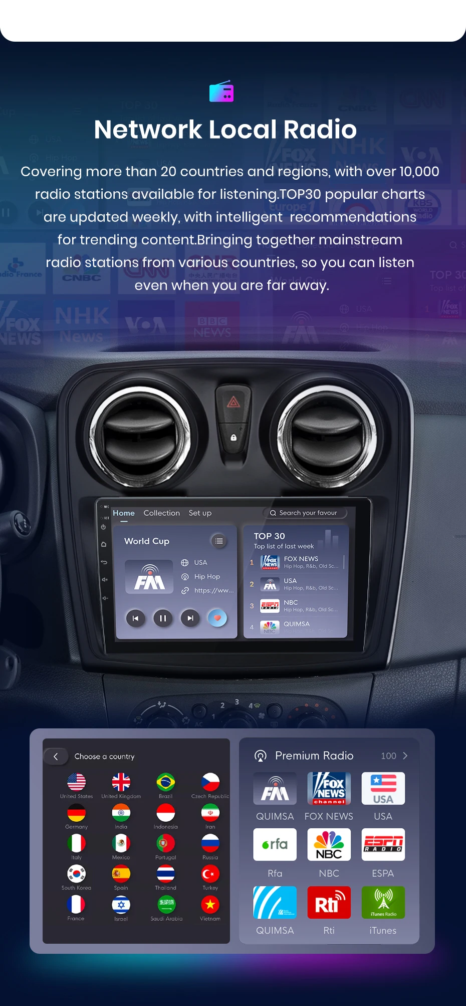 Junsun CarPlay Android Auto Autoradio für Renault Logan 2 Sandero 2012–2019 GPS Intelligente Systeme Stereo Multimedia Autoradio