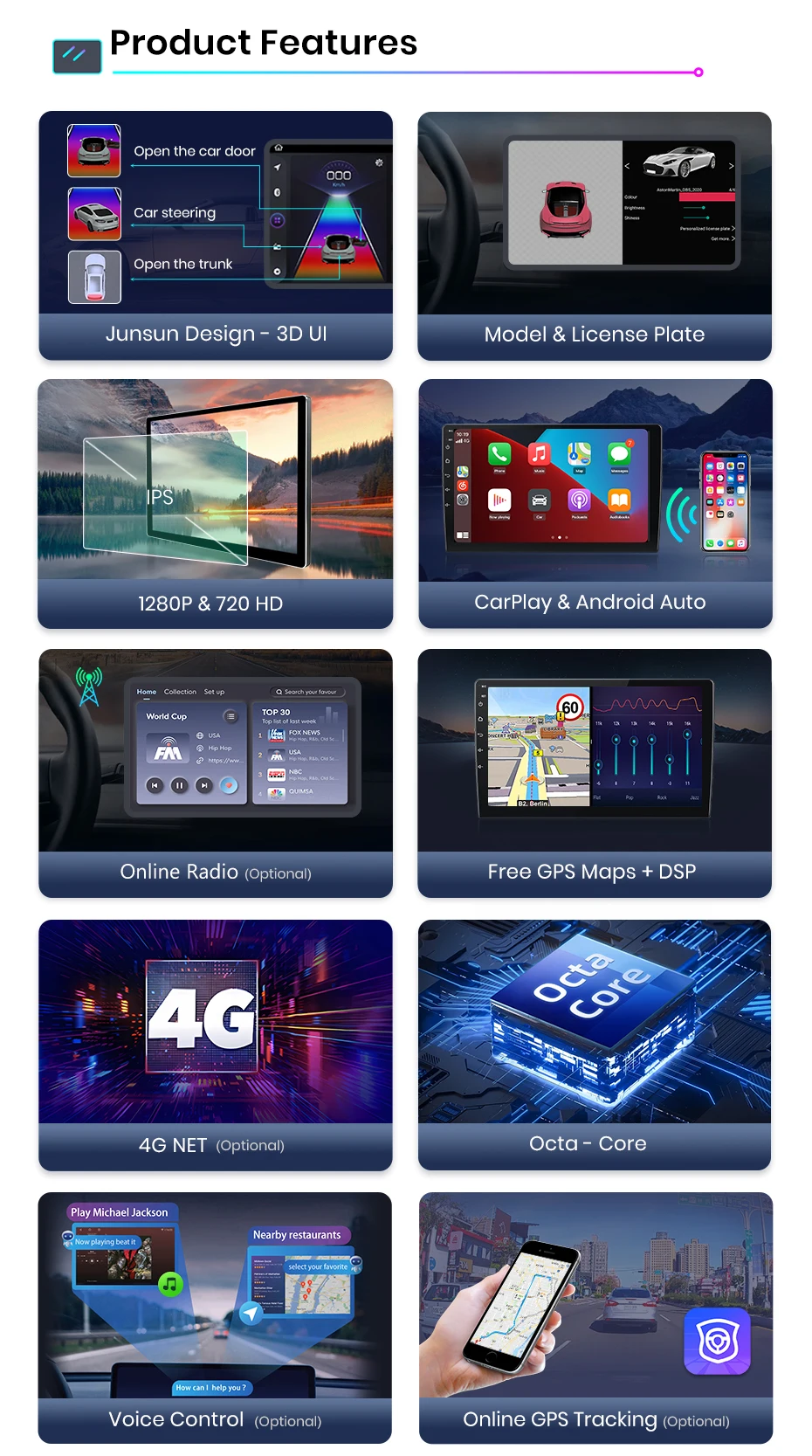 Junsun CarPlay Android Auto Autoradio für Renault Logan 2 Sandero 2012–2019 GPS Intelligente Systeme Stereo Multimedia Autoradio