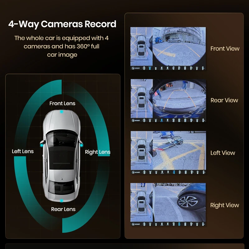 Android Autoradio für Renault Trafic 3 2014-2021 8-Core 360 Kamera Drahtlose CarPlay – Bild 3