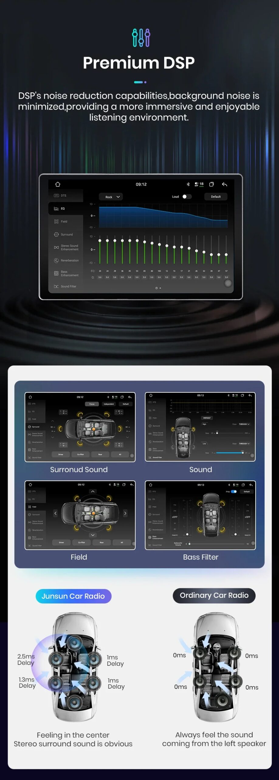 Junsun v3 plus 2k drahtloses Carplay Android Auto Auto intelligente Systeme für Peugeot 508 508sw 2011-2018 Autoradio Junsun v3 plus 2k drahtloses Carplay Android Auto Auto intelligente Systeme für Peugeot 508 508sw 2011-2018 Autoradio
