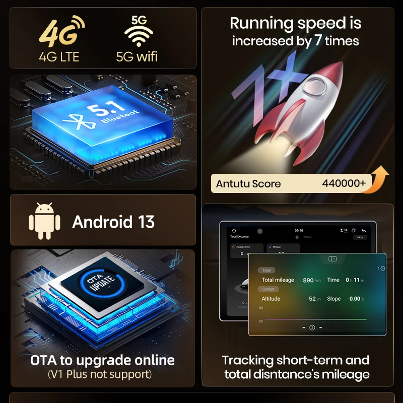 Android Autoradio für Peugeot 508 508sw 2011-2018 CarPlay Multimedia – Bild 5