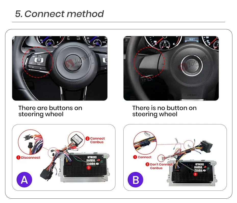 Junsun 7 9 10 Zoll Universal-Autoradio für Volkswagen VW Passat B6 B7 T5 Tiguan Touran GOLF POLO Wireless CarPlay Android Auto