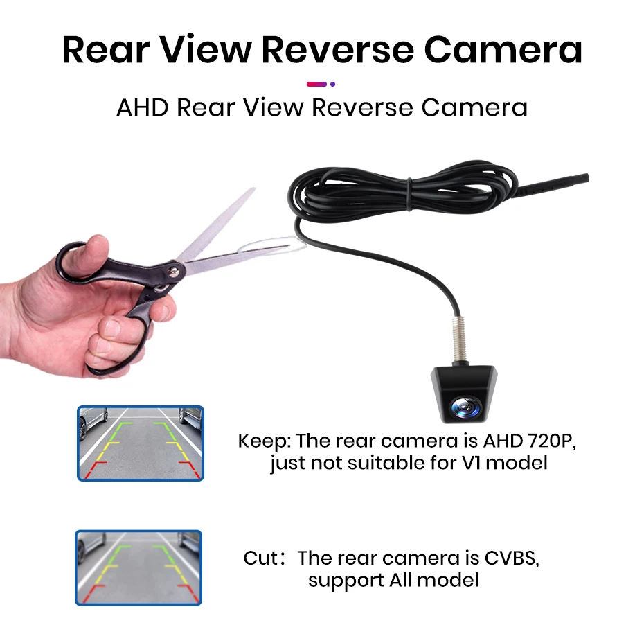 Auto-Rückfahrkamera AHD 720P Auflösung Wasserdicht 140 ° Weitwinkel-Rückfahrkamera für Junsun DVD-Autozubehör