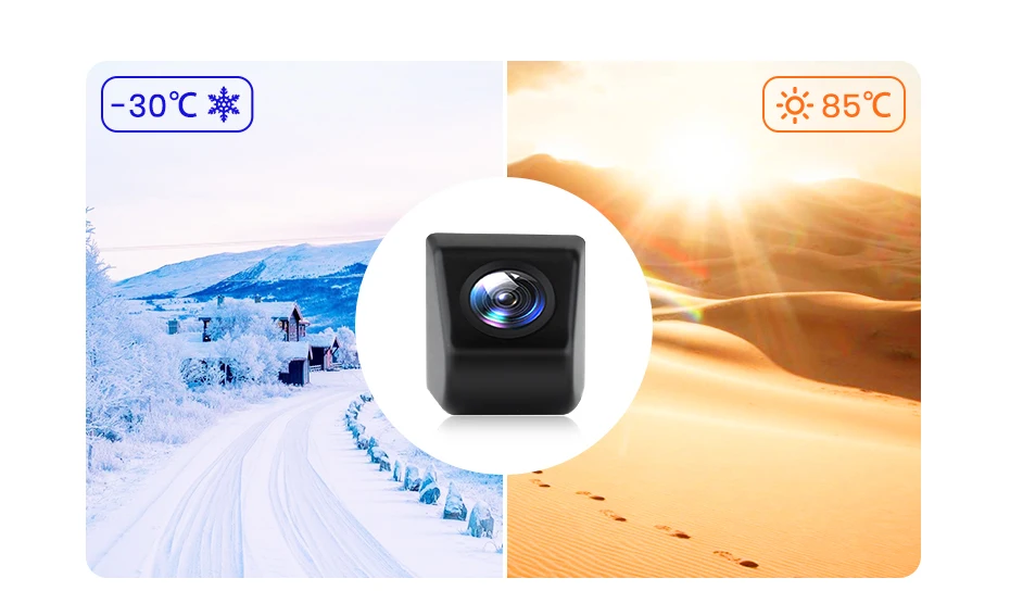 Auto-Rückfahrkamera AHD 720P Auflösung Wasserdicht 140 ° Weitwinkel-Rückfahrkamera für Junsun DVD-Autozubehör