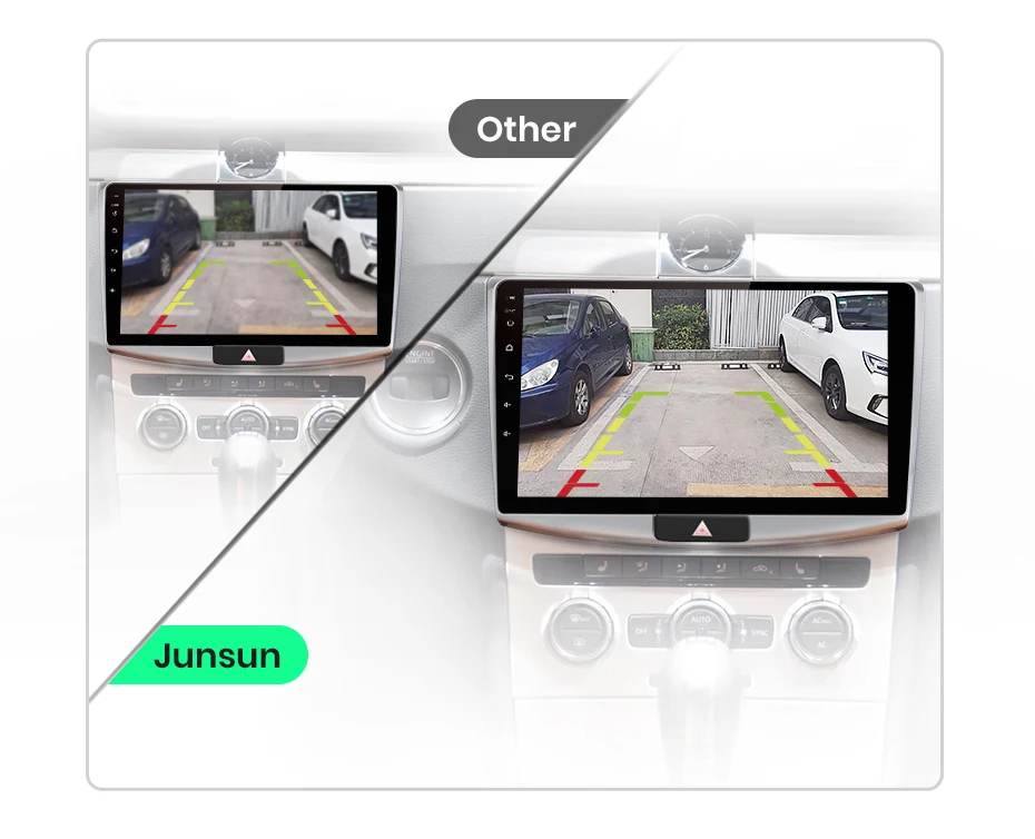 Auto-Rückfahrkamera AHD 720P Auflösung Wasserdicht 140 ° Weitwinkel-Rückfahrkamera für Junsun DVD-Autozubehör