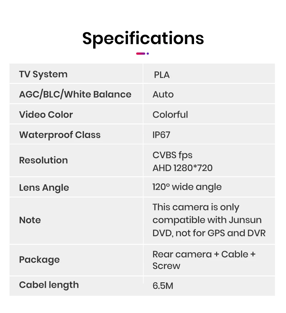 Auto-Rückfahrkamera AHD 720P Auflösung Wasserdicht 140 ° Weitwinkel-Rückfahrkamera für Junsun DVD-Autozubehör