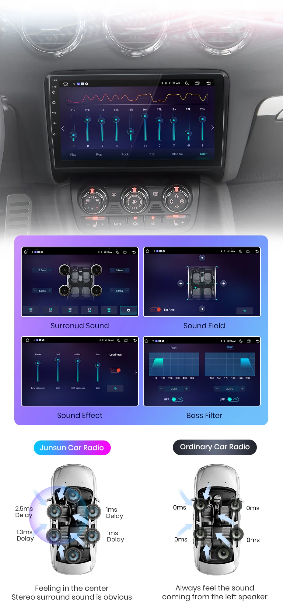 Junsun kabelloses carplay android auto autoradio für audi tt mk2 8j 2006-2014 gps multimedia 2 din