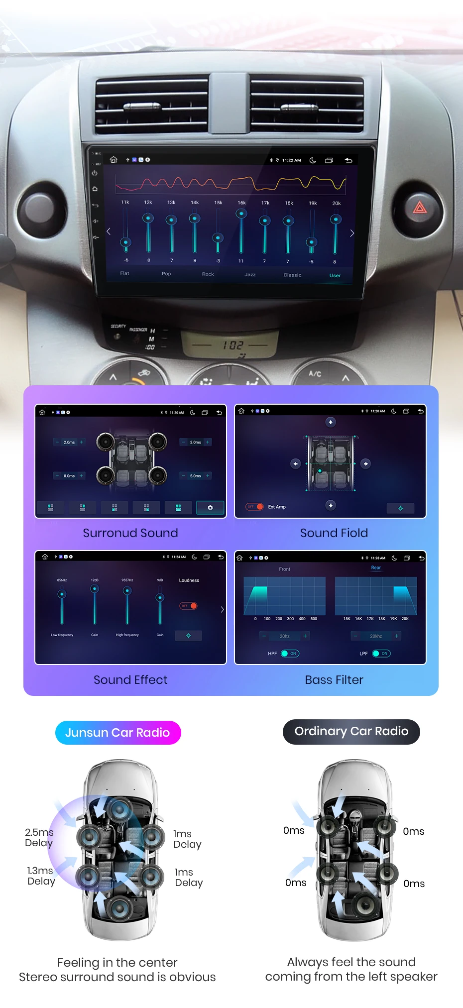 Junsun ai drahtloses Carplay Android Auto Autoradio für Toyota Rav4 Ravav 4-100 GPS intelligente Stereo Multimedia 