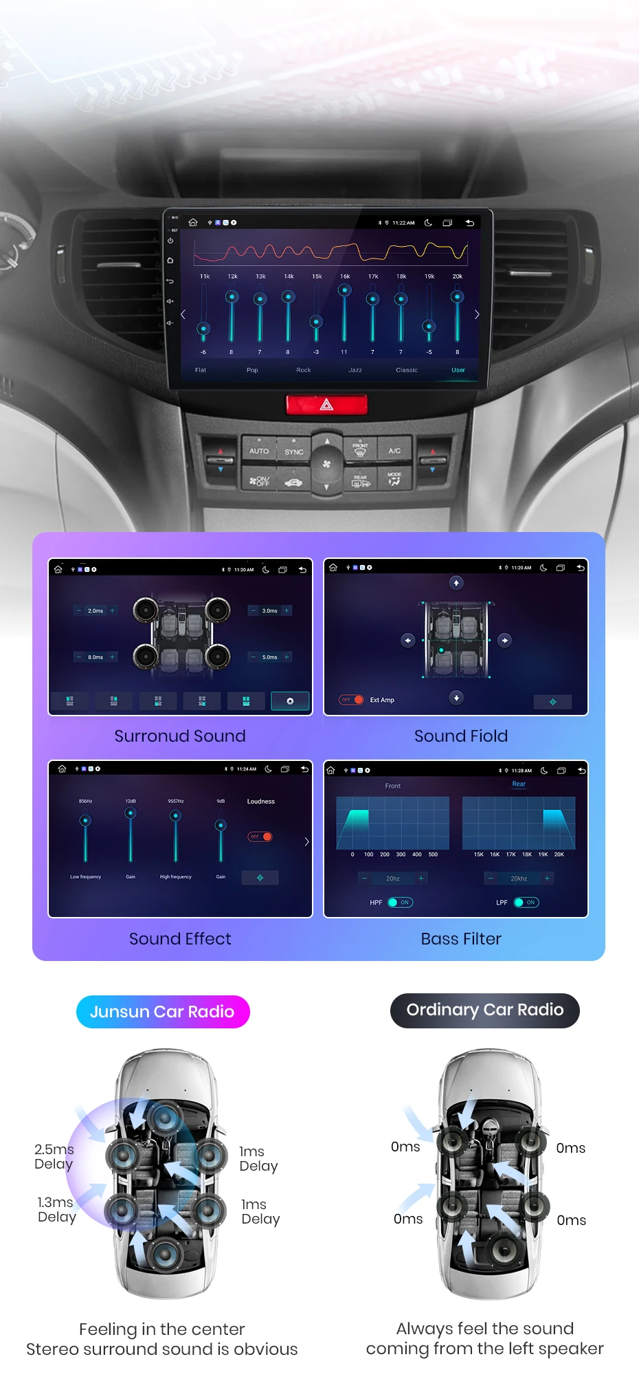 Junsun Wireless Carplay Android Auto Autoradio für Honda Accord 8 2013-2016 GPS intelligente Systeme Stereo Multimedia Autoradio