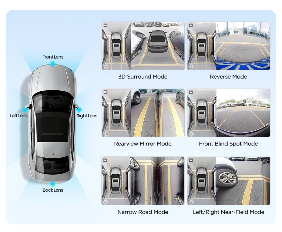 Junsun Qualcomm 8-Core 360 Kamera Drahtlose CarPlay Android Auto Auto Radio für Peugeot 407 2004-2011 GPS Multimedia