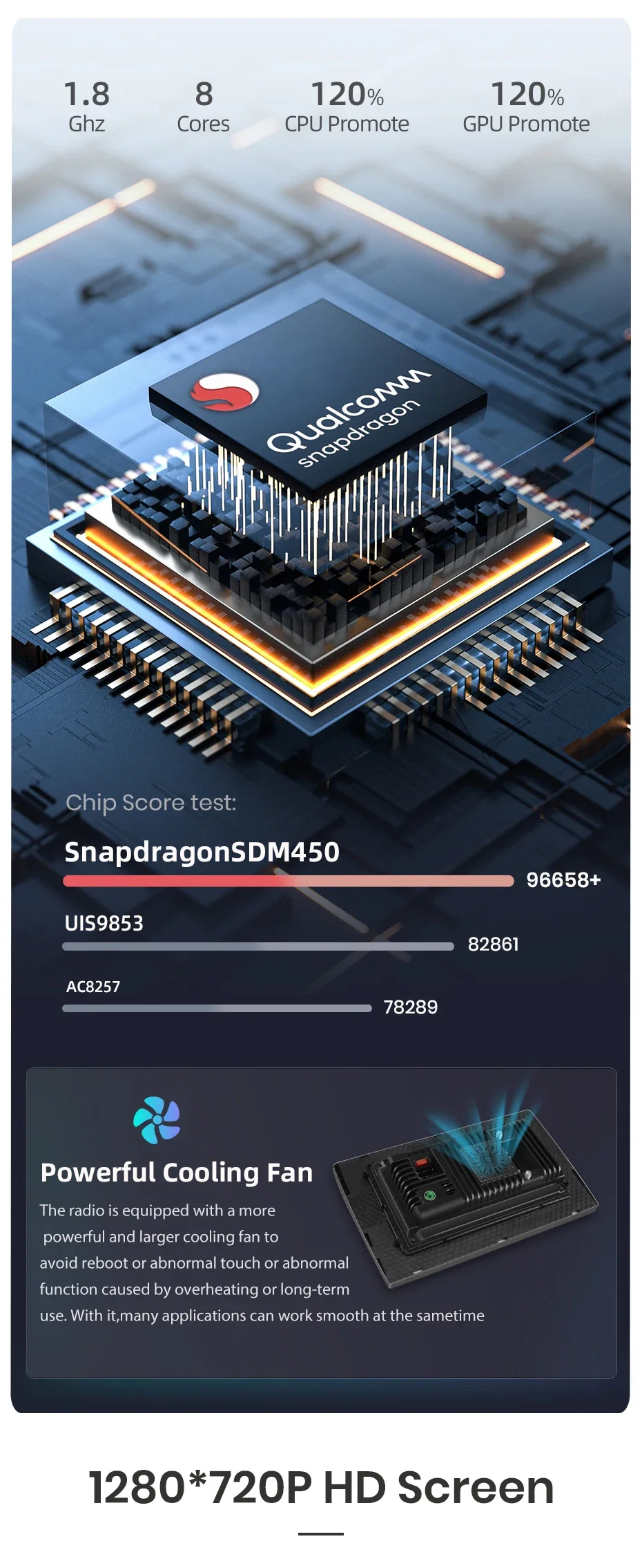 Junsun Qualcomm 8-Core 360 Kamera Drahtlose CarPlay Android Auto Auto Radio für Peugeot 207 207CC 2006 - 2015 GPS