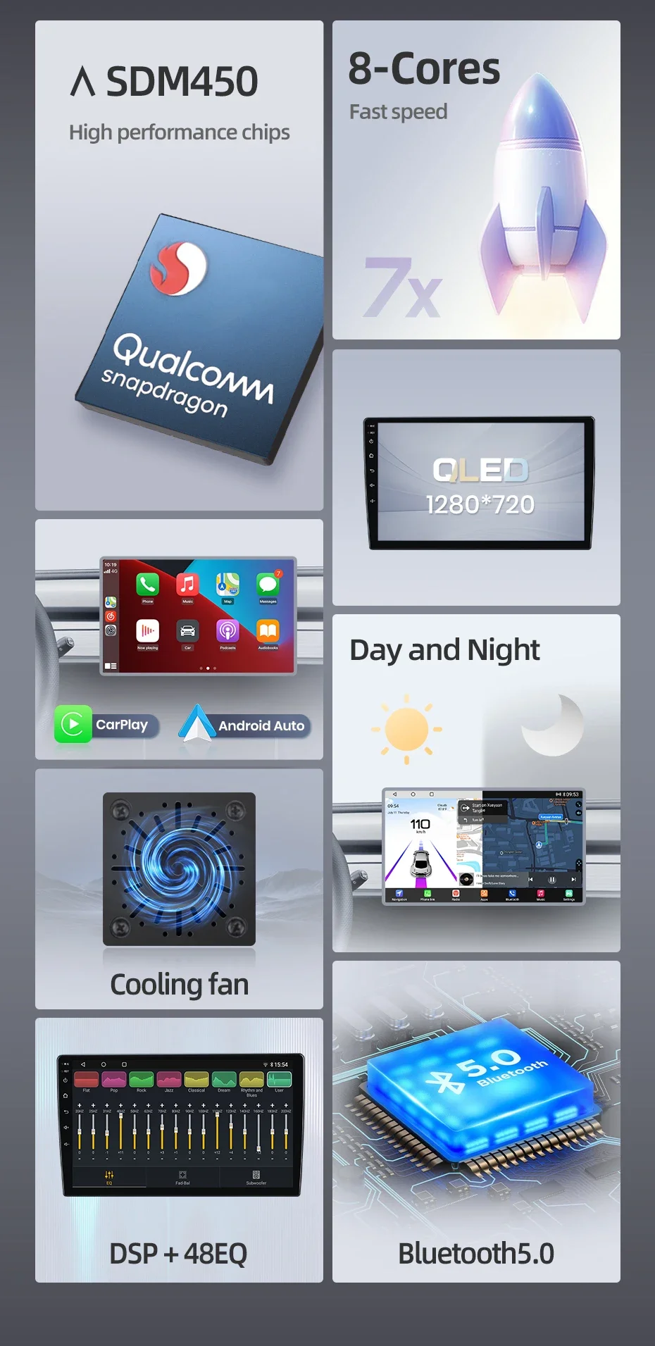 Junsun Qualcomm 8-Core 360 Kamera Drahtlose CarPlay Android Auto Auto Radio für Peugeot 207 207CC 2006 - 2015 GPS