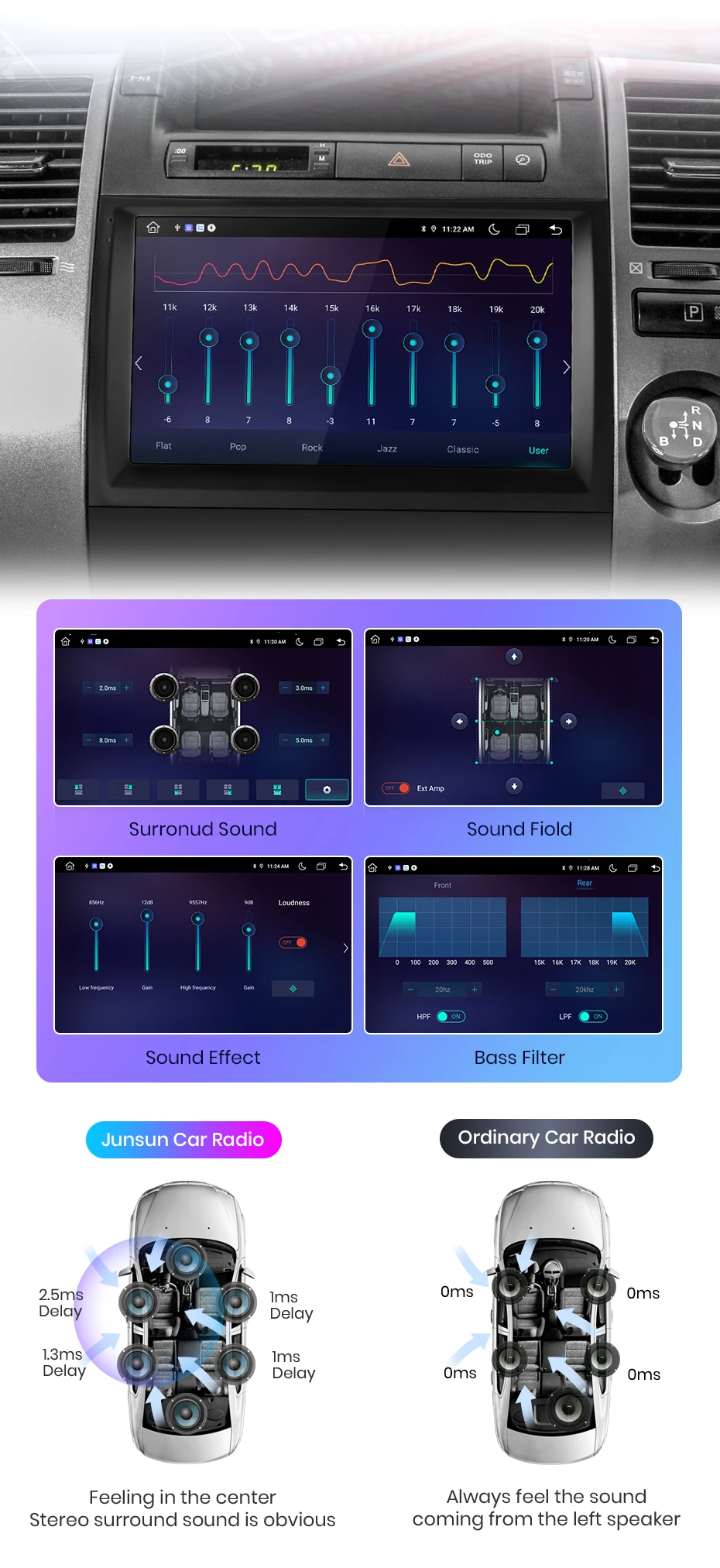 Junsun kabelloses carplay android auto radio für toyota prius 20 2011-2015 auto intelligente systeme rds bt dsp 2 din autoradio
