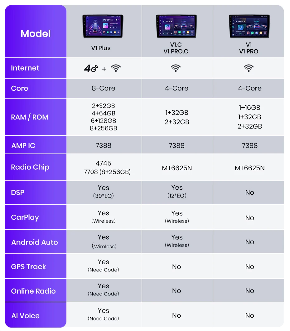 Junsun carplay android auto autoradio für mitsubishi starten 9 cs 2006-2018 gps intelligente systeme stereo multimedia autoradio