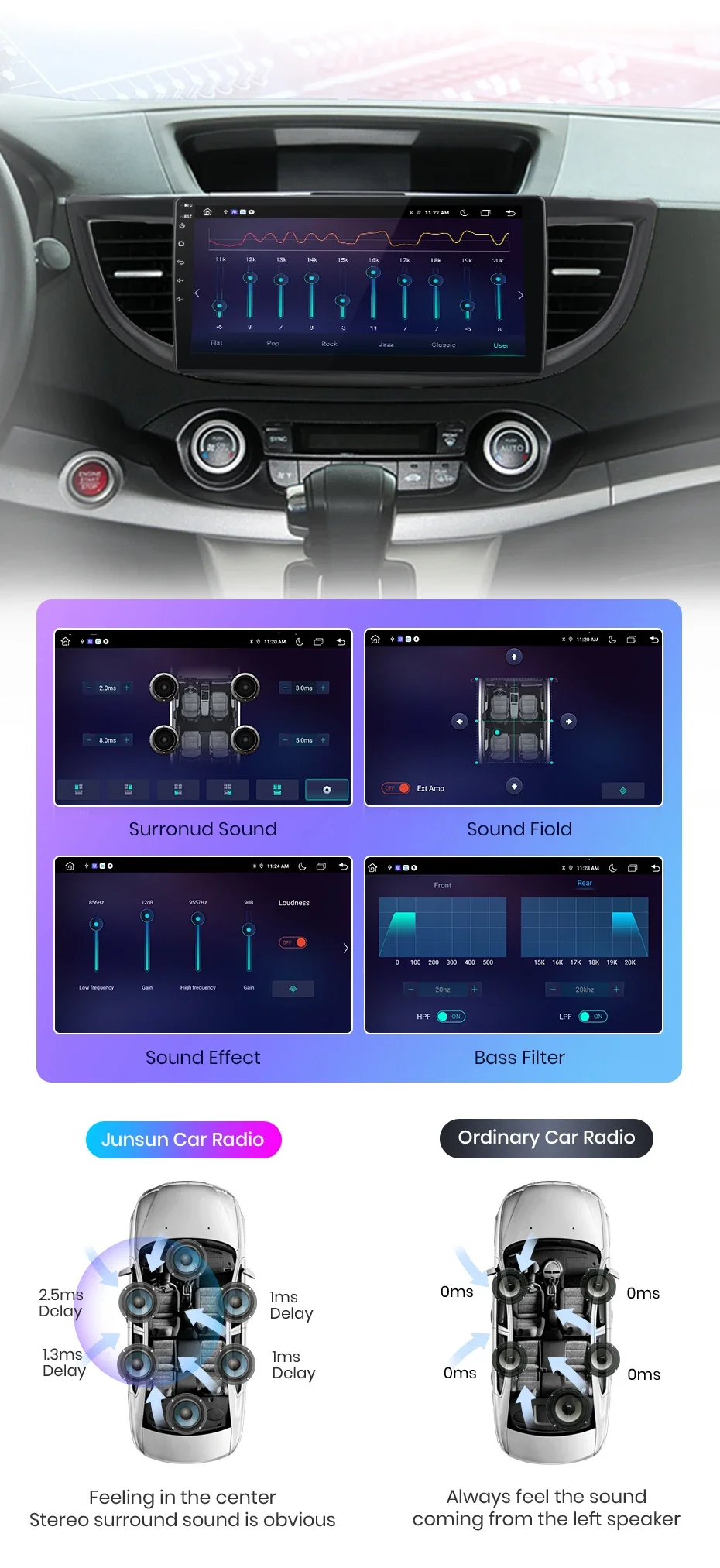Junsun kabelloses carplay android auto radio für honda crv CR-V 2013-2018 auto intelligente systeme rds bt dsp 2 din autoradio