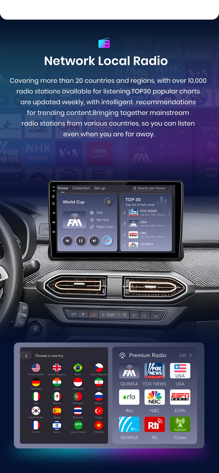 Junsun Wireless CarPlay Android Auto Radio für Renault Sandero 2021-2023 Auto-Intelligentes System RDS BT DSP 2-DIN-Autoradio