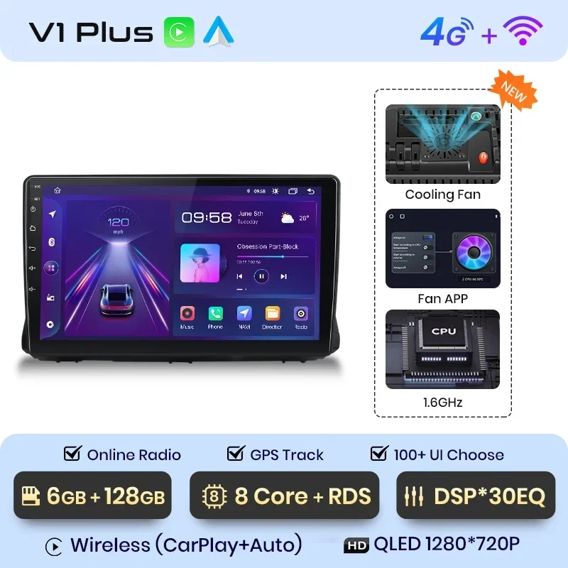 V1 Plus (6GB-128GB)