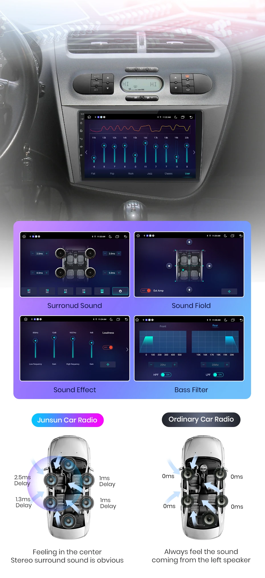 Junsun drahtloses Carplay Android Auto Autoradio für Ort Leon MK2 2007-2013 GPS intelligente Systeme Stereo Multimedia Autoradio