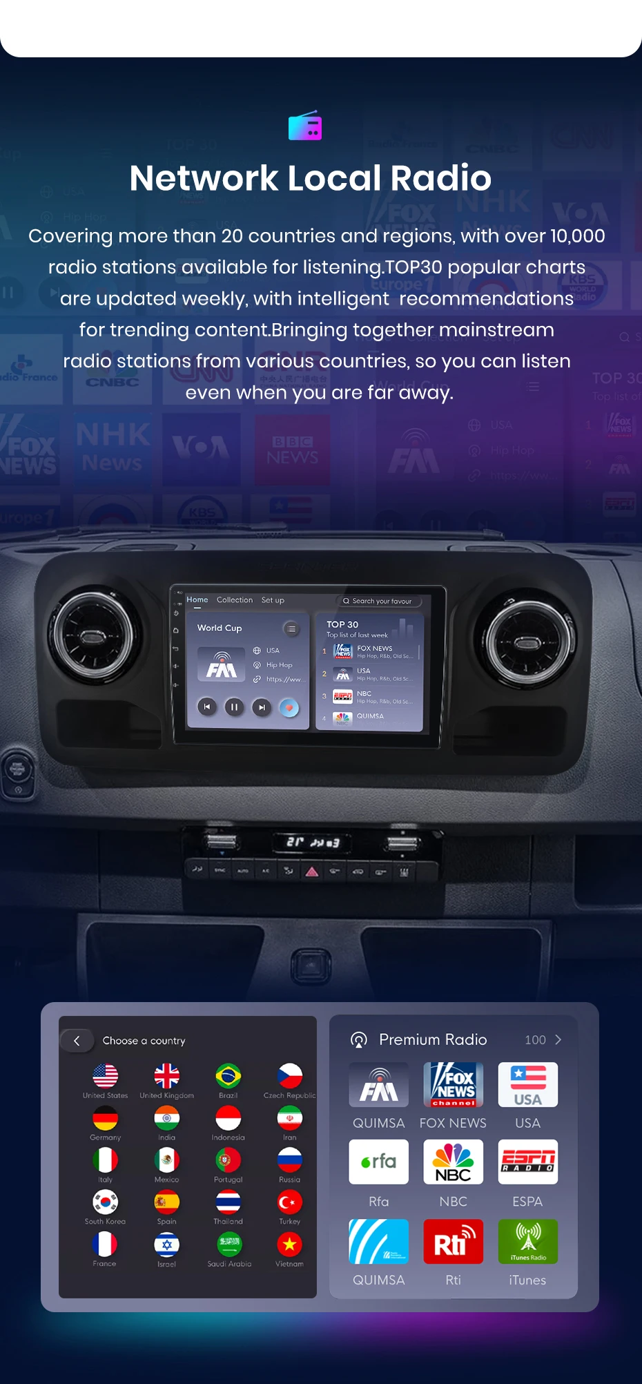Junsun carplay android auto autoradio für mercedes-benz sprinter 2006-2018 gps intelligente systeme tereo multimedia autoradio