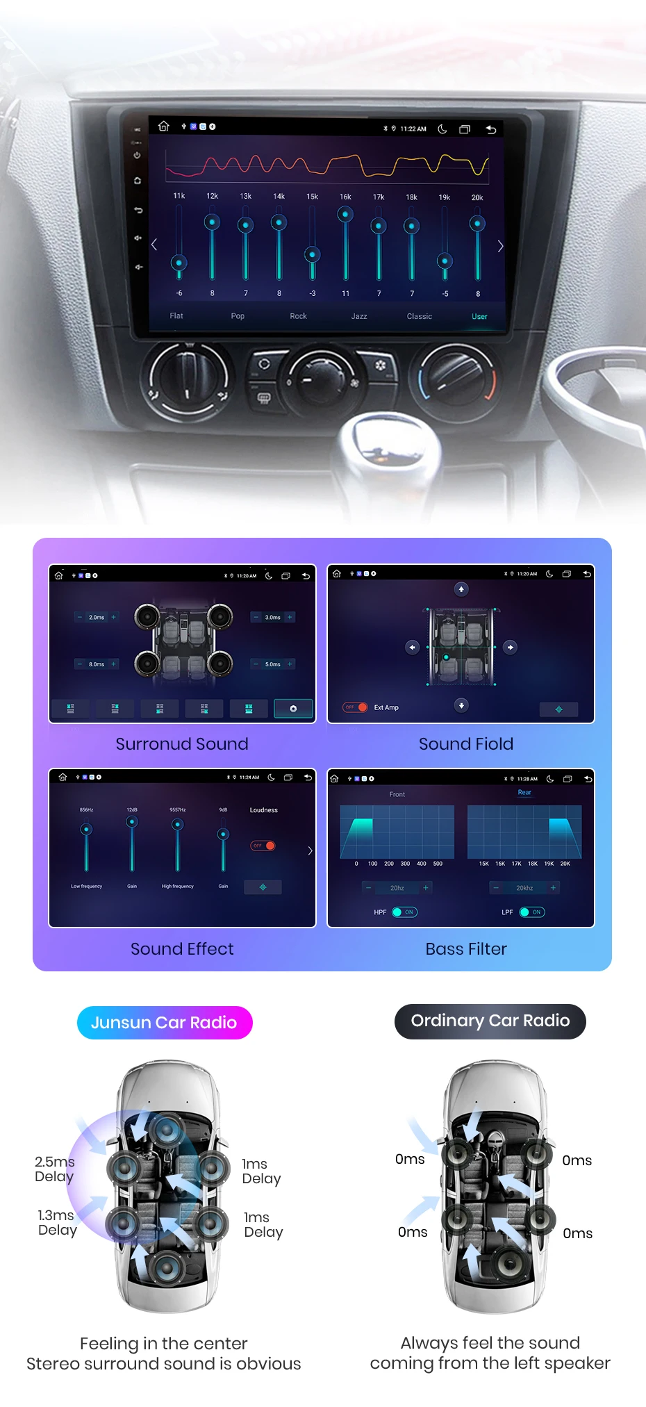 Junsun carplay android auto autoradio für bmw 1er 1er Serie e87 e81 e82 e88 2011-2015 gps intelligente systeme stereo