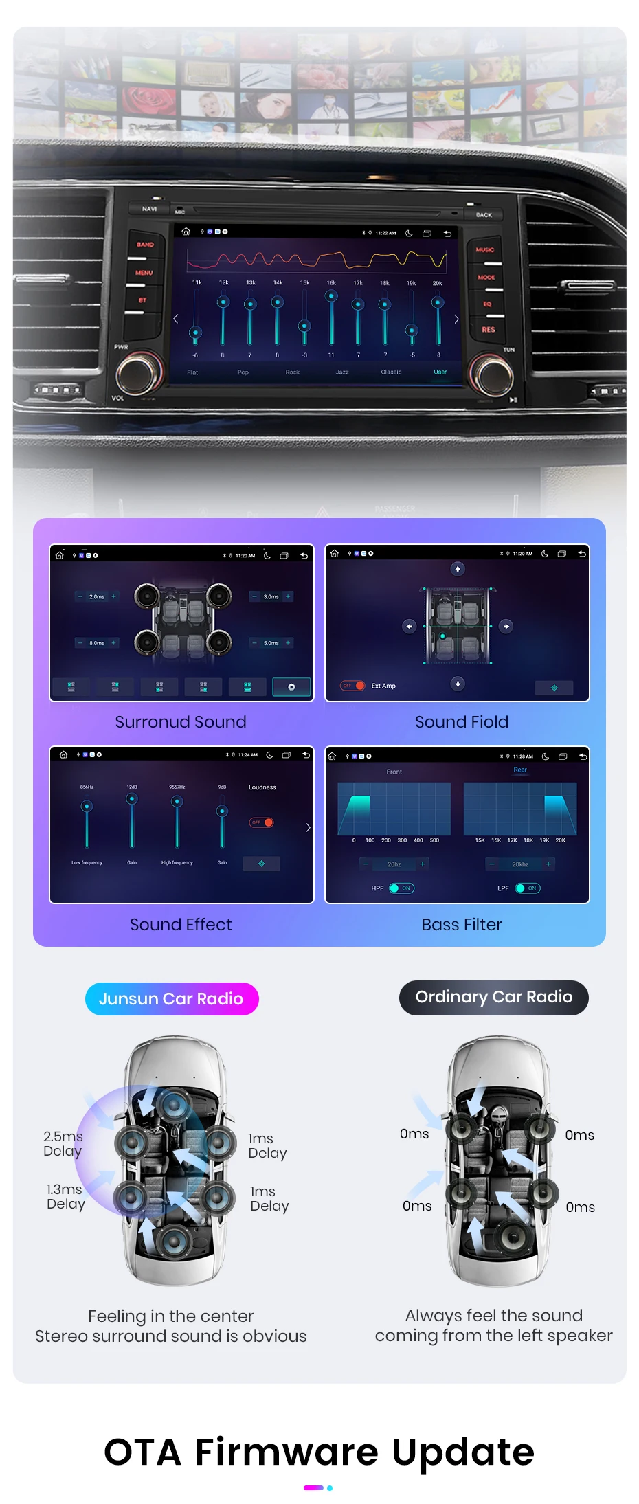 Junsun carplay android auto autoradio für ort leon mk3 5f 20122013 2015-20gps intelligente systeme multimedia autoradio