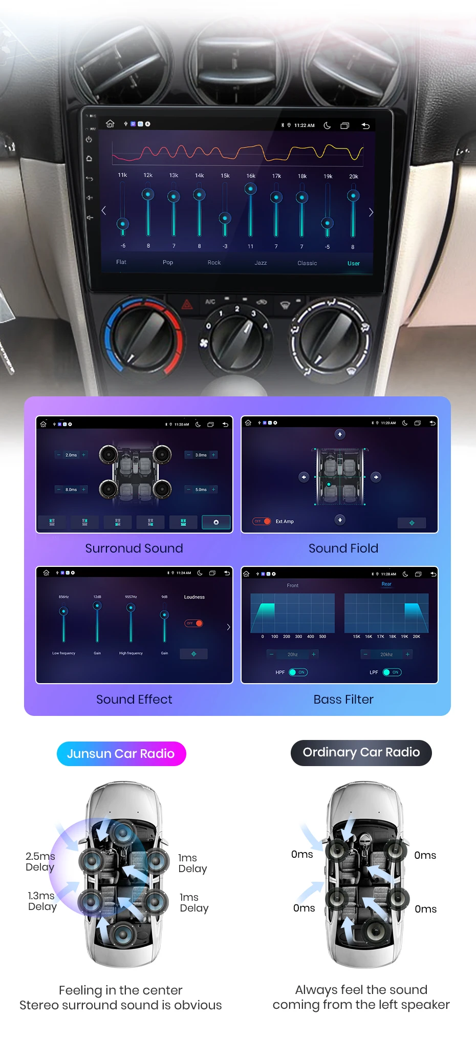 Junsun drahtloses Carplay Android Auto Autoradio für Mazda 6 2005 2006-2013 GPS intelligente Systeme Tereo Multimedia Autoradio