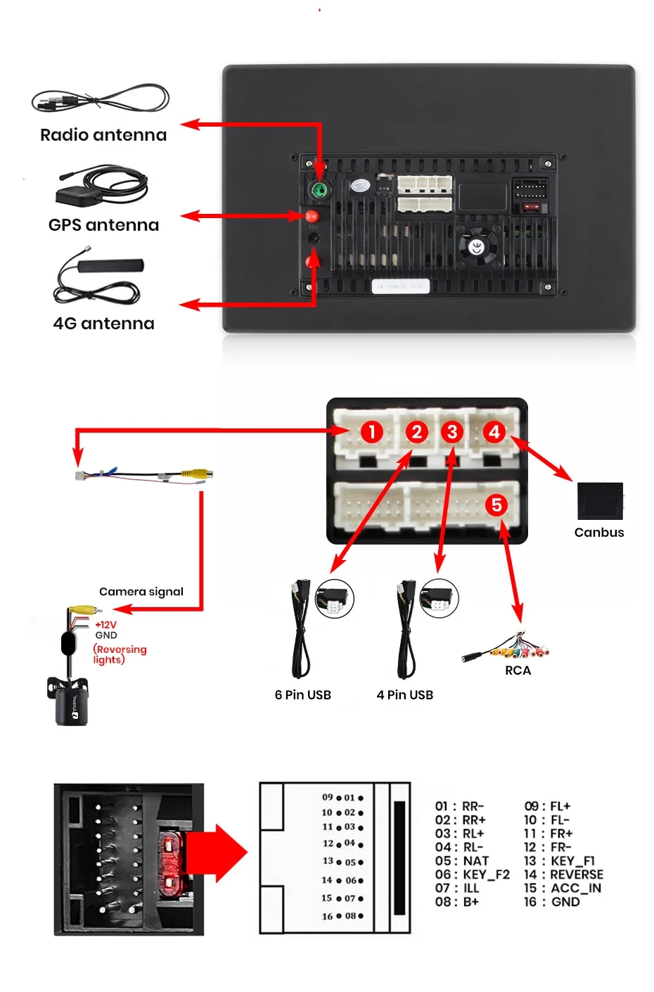 Junsun v3 plus 2k kabelloses carplay android auto auto intelligente systeme für ford focus 2 3 mk2 mk3 2014-2018 autoradio