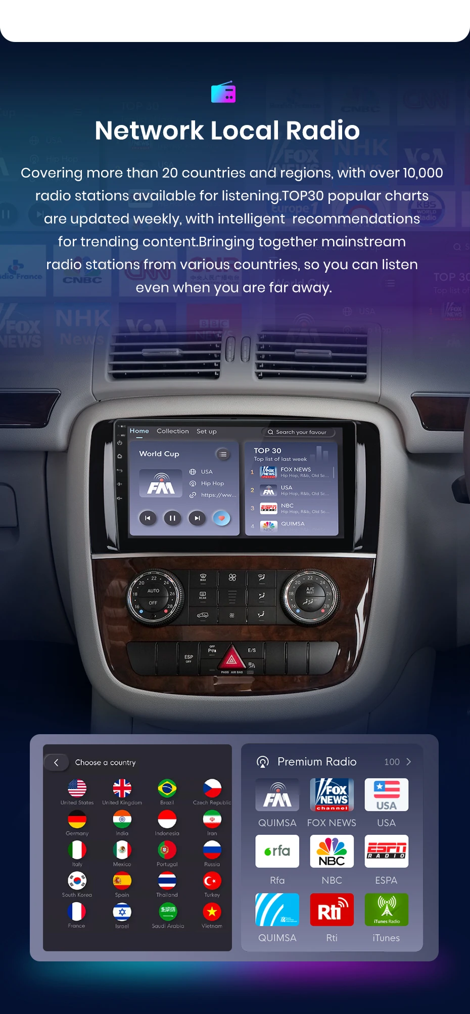 Junsun Carplay Android Auto Autoradio für Mercedes Benz R251 R300 R280 R320 2012-2015 GPS intelligente Systeme Multimedia