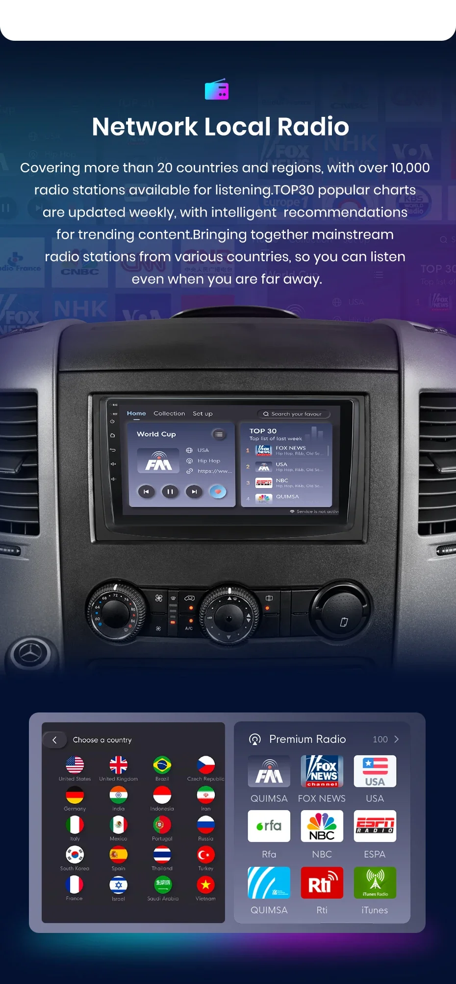 Junsun Carplay Android Auto Autoradio für Mercedes-Benz Sprinter VW Crafter GPS intelligente Systeme Multimedia Autoraido