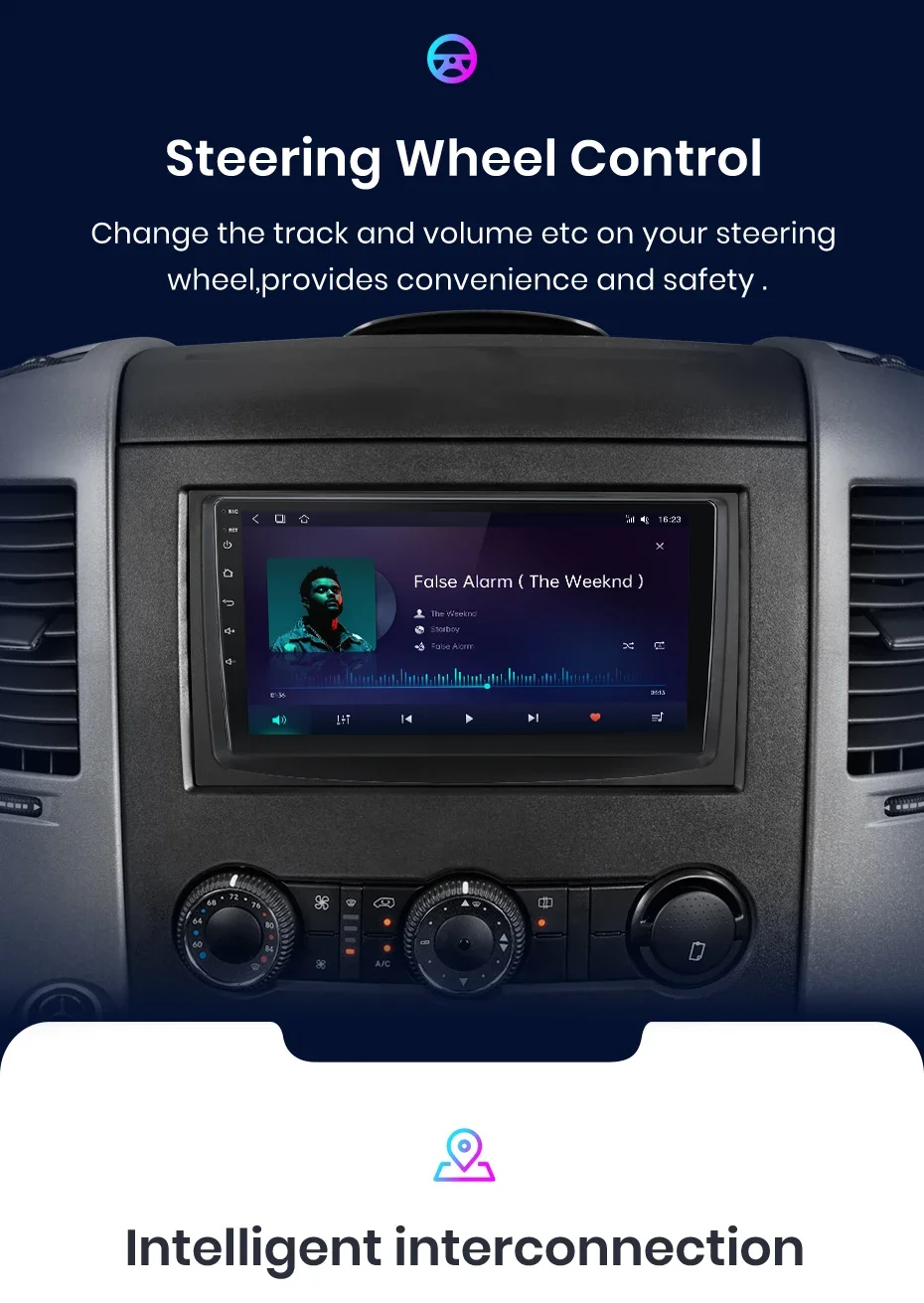 Junsun Carplay Android Auto Autoradio für Mercedes-Benz Sprinter VW Crafter GPS intelligente Systeme Multimedia Autoraido