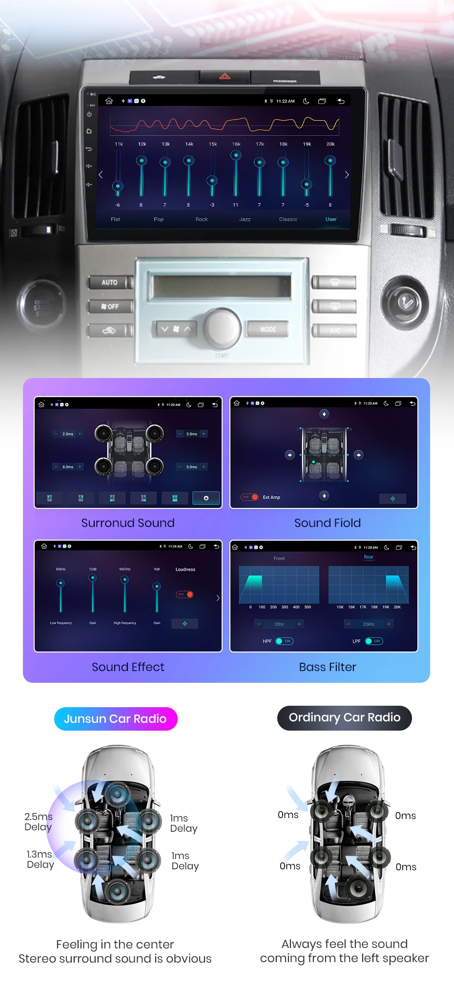 Junsun carplay android auto autoradio für toyota corolla verso 2008-2015 gps intelligente systeme tereo multimedia autoradio