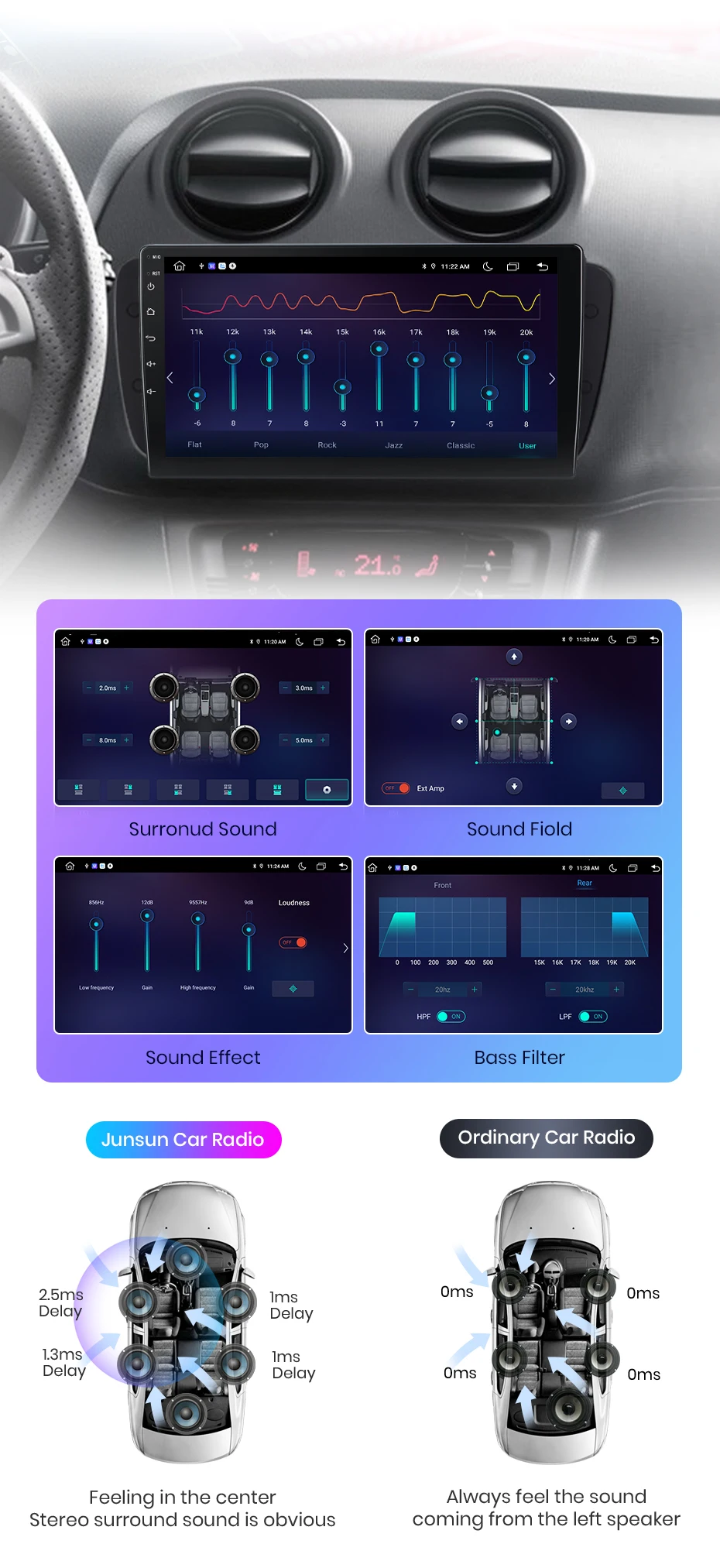 Junsun drahtloses Carplay Android Auto Autoradio für Sitz ibiza 6j 2009-2013 GPS intelligente Systeme Stereo Multimedia Autoradio