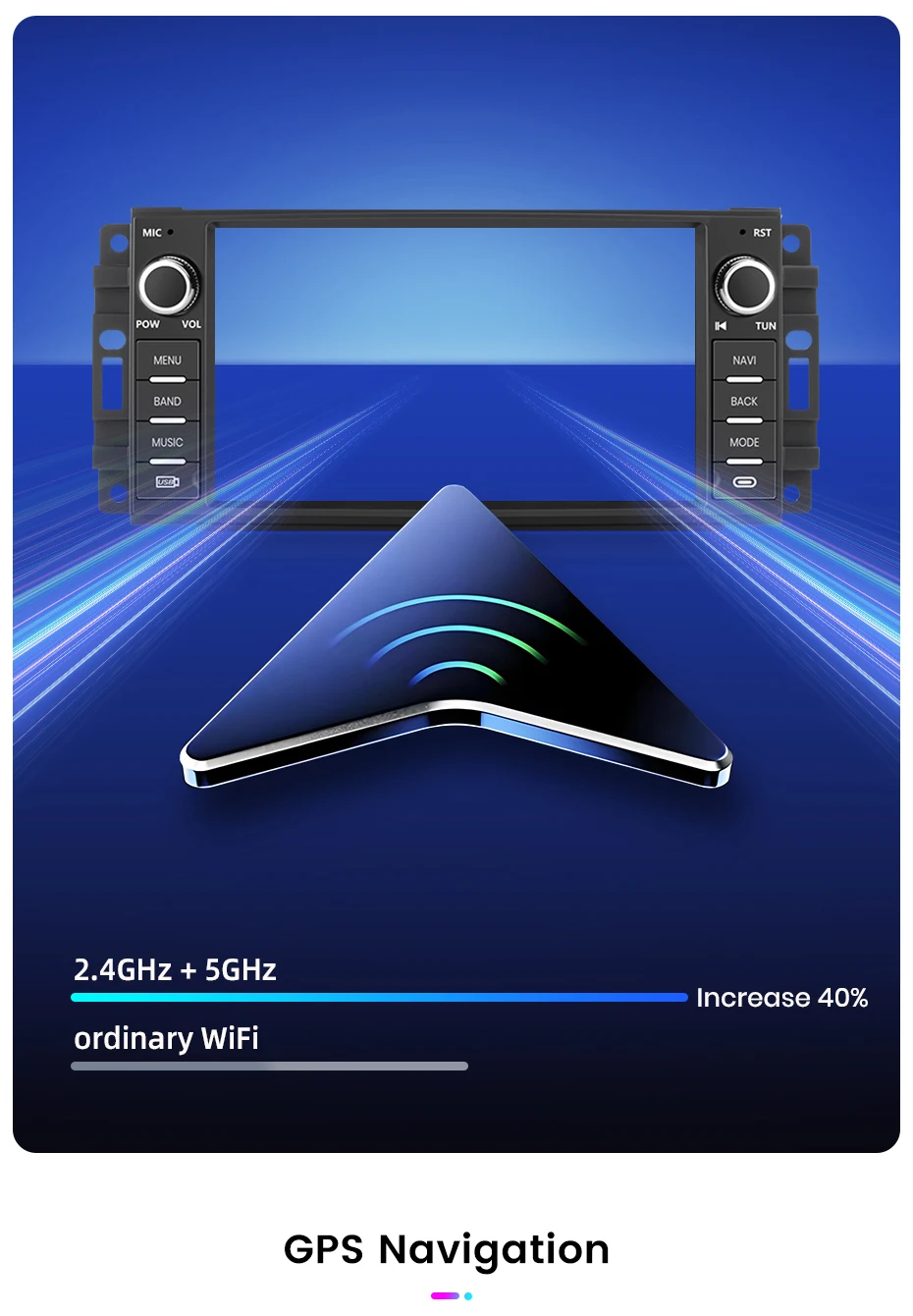 Junun Carplay Android Auto Autoradio für Jeep Wangler Dodge Grand Cherokee Chrysler 300c Patriot Kommando Kaliber Heraus forderer