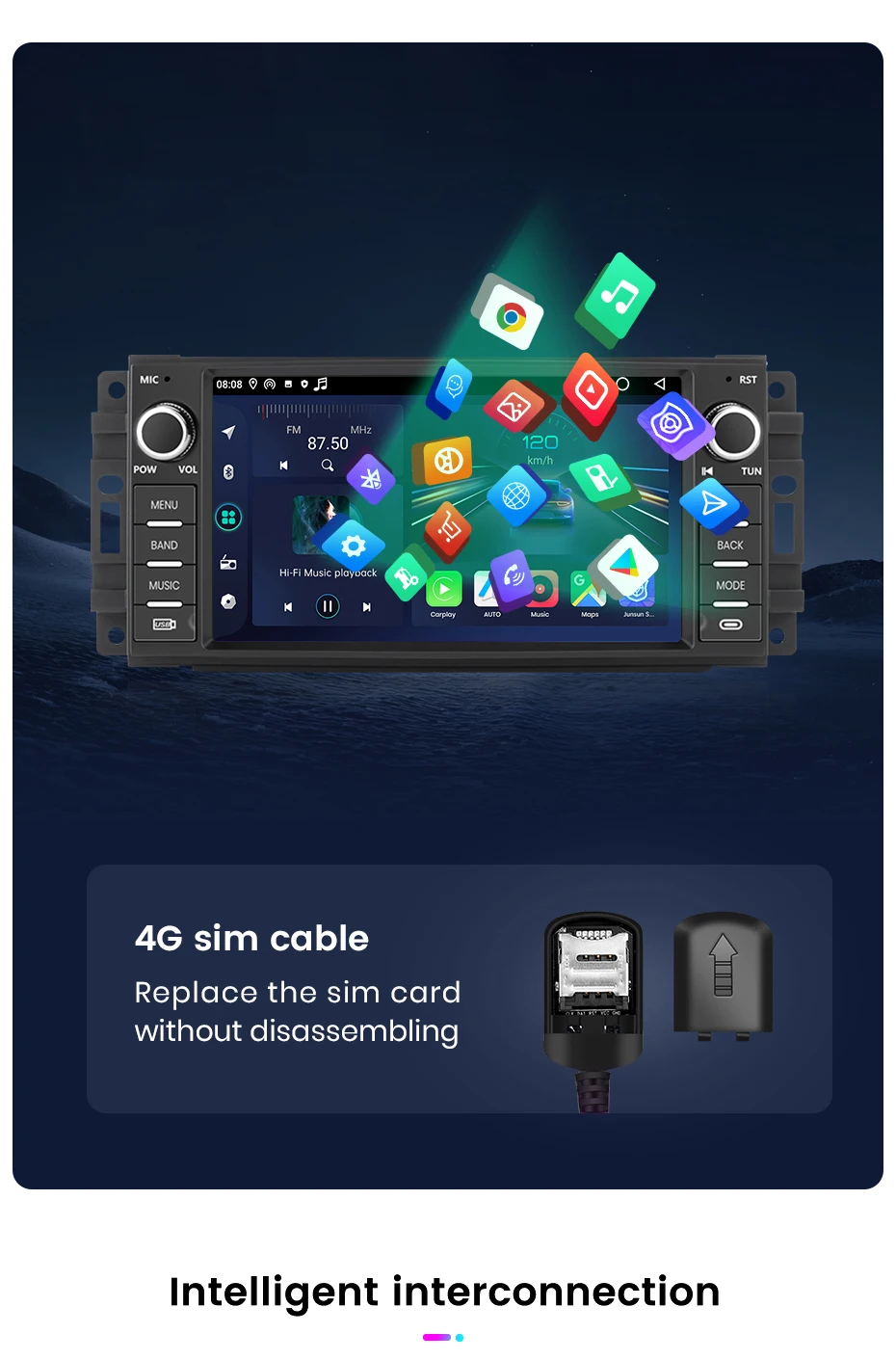 Junun Carplay Android Auto Autoradio für Jeep Wangler Dodge Grand Cherokee Chrysler 300c Patriot Kommando Kaliber Heraus forderer