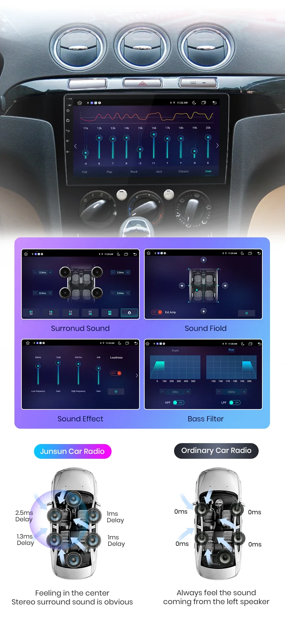 Junsun Wireless CarPlay Android Auto Radio Für Ford S-Max S max 2007-2015 Auto Intelligente Systeme RDS BT DSP 2 din autoradio Junsun Wireless CarPlay Android Auto Radio Für Ford S-Max S max 2007-2015 Auto Intelligente Systeme RDS BT DSP 2 din autoradio