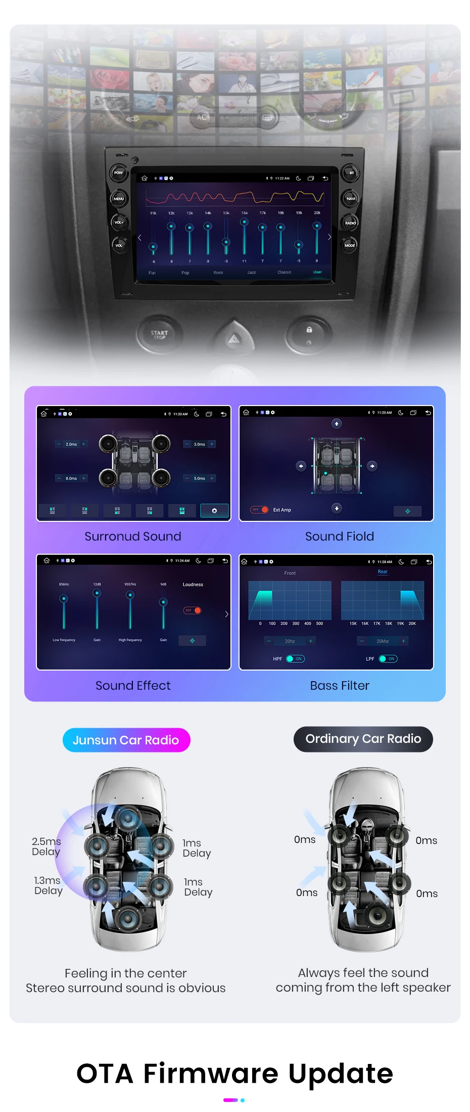 Junsun Wireless Carplay Android Auto Autoradio für Renault Megane 2 2008-2015 GPS Auto intelligente Systeme Smart Autoradio Junsun Wireless Carplay Android Auto Autoradio für Renault Megane 2 2008-2015 GPS Auto intelligente Systeme Smart Autoradio