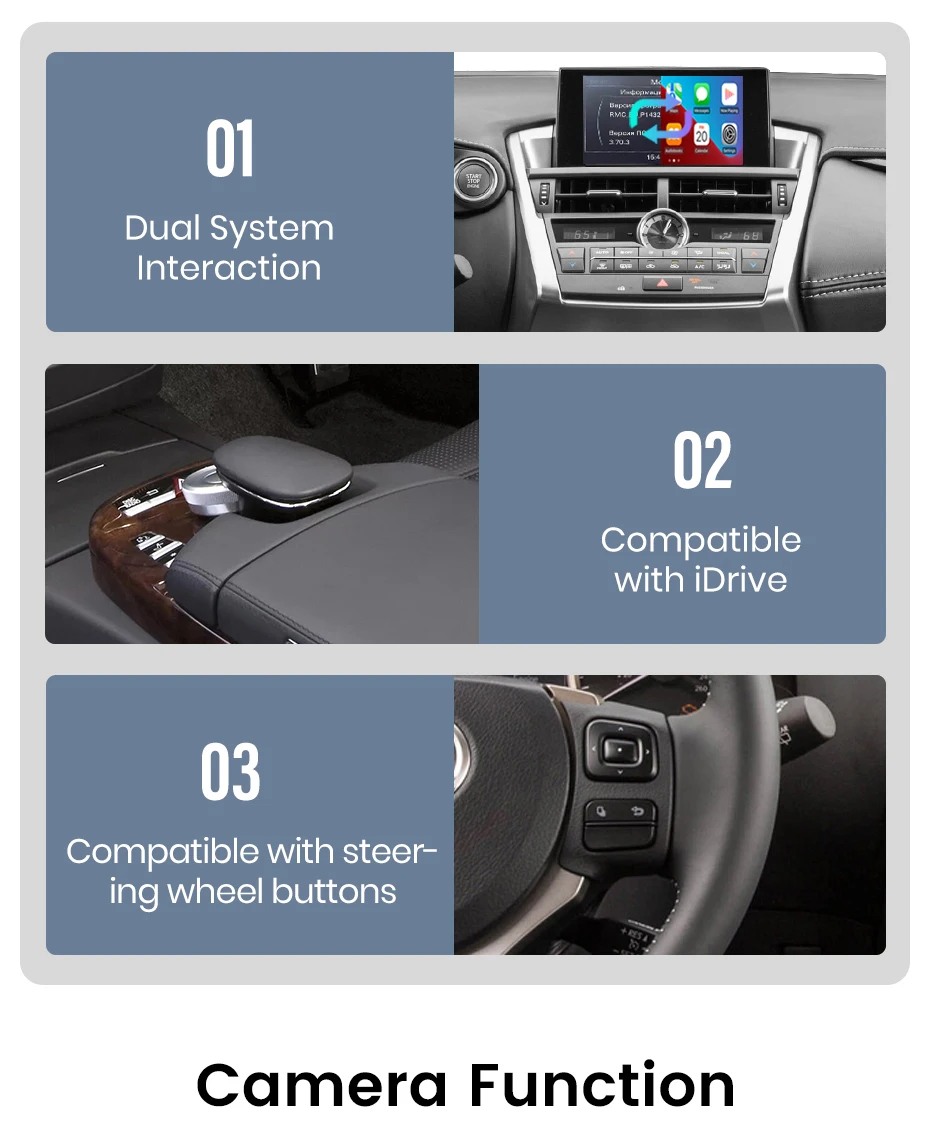Junsun Wireless CarPlay Android Auto Interface Adapter für Lexus NX RX IS ES GS RC CT LS 2014-2019 AirPlay Mirror Link Funktionen